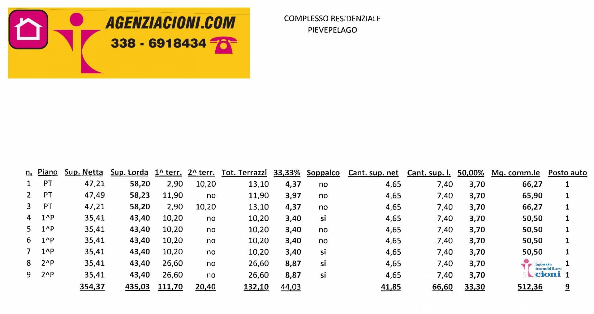 Appartamenti-Nuova-Costruzione-Pievepelago-Indipendenti-LISTINO-2-1