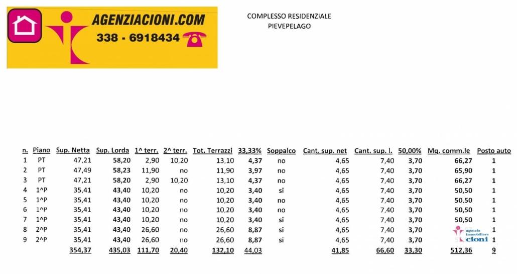 Appartamenti-Nuova-Costruzione-Pievepelago-Indipendenti-LISTINO-2-2