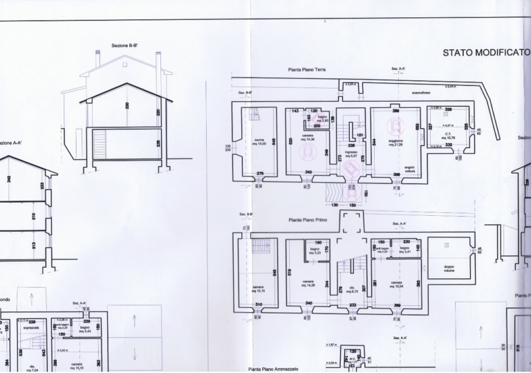 Casale Rivoreta Cutigliano Villa Terratetto Mq 200 Giardino Mq 1500 Sei Locali Quattro Camere Cinque Bagni (1)
